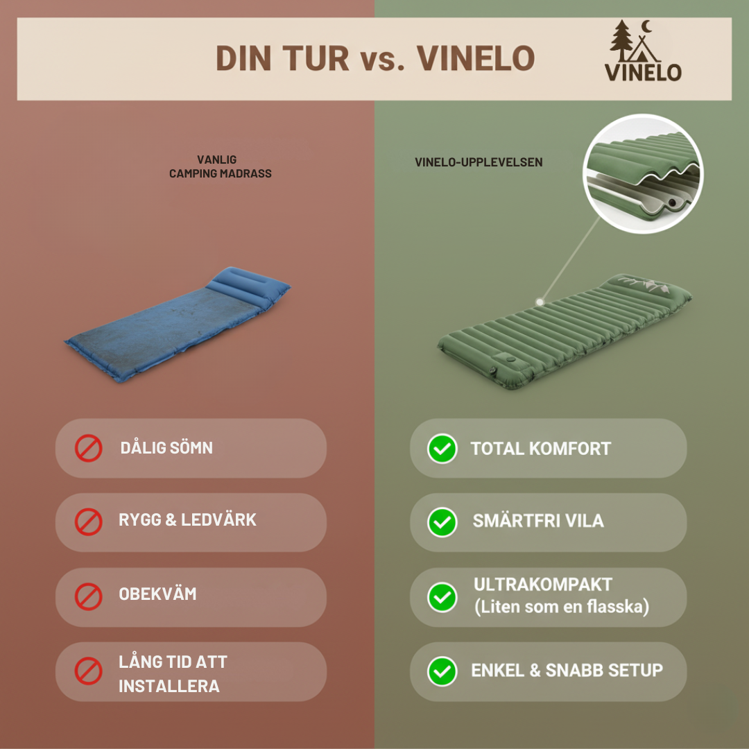 NordicBreeze AirMat PRO